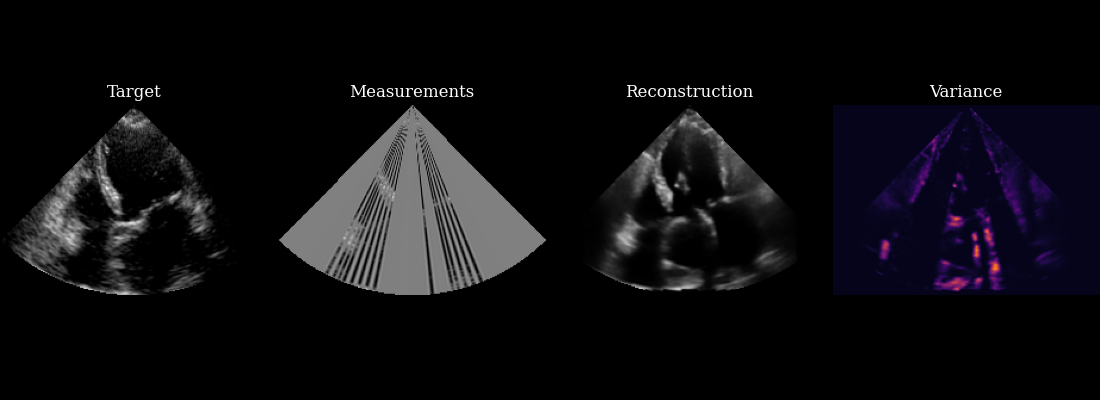 Agent example reconstruction